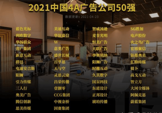 2021中國4a廣告公司50強-min.png 2021中國4a廣告公司50強-min.png