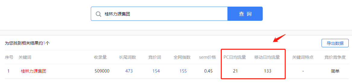 桂林力源集團搜索數據-min.png 桂林力源集團搜索數據-min.png